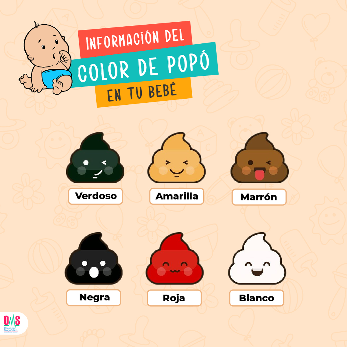 OMS Diagnóstico - 💩 Información sobre el color del popó de... | Facebook