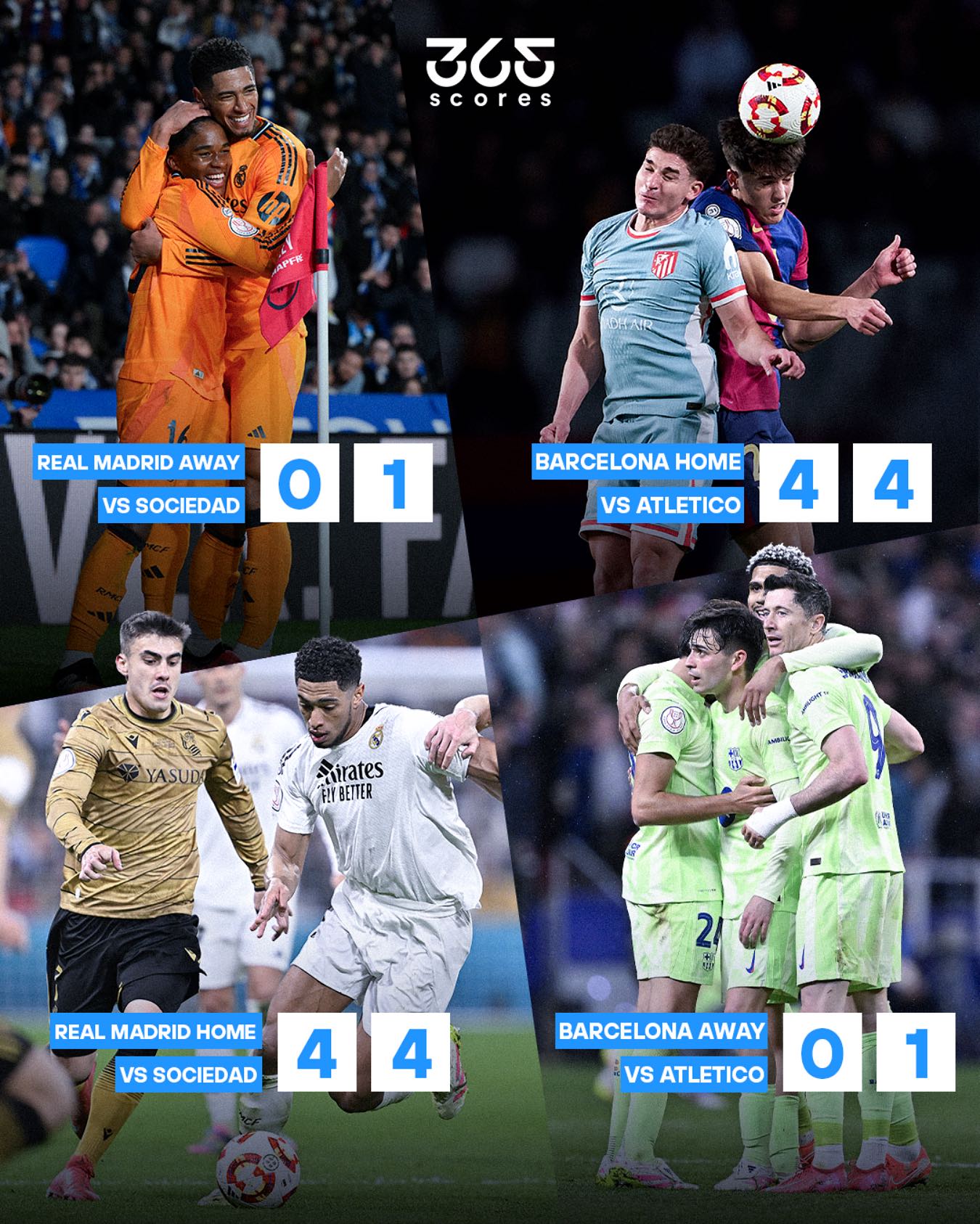 365Scores - Both Barcelona and Real Madrid made it to the Copa del Rey ...