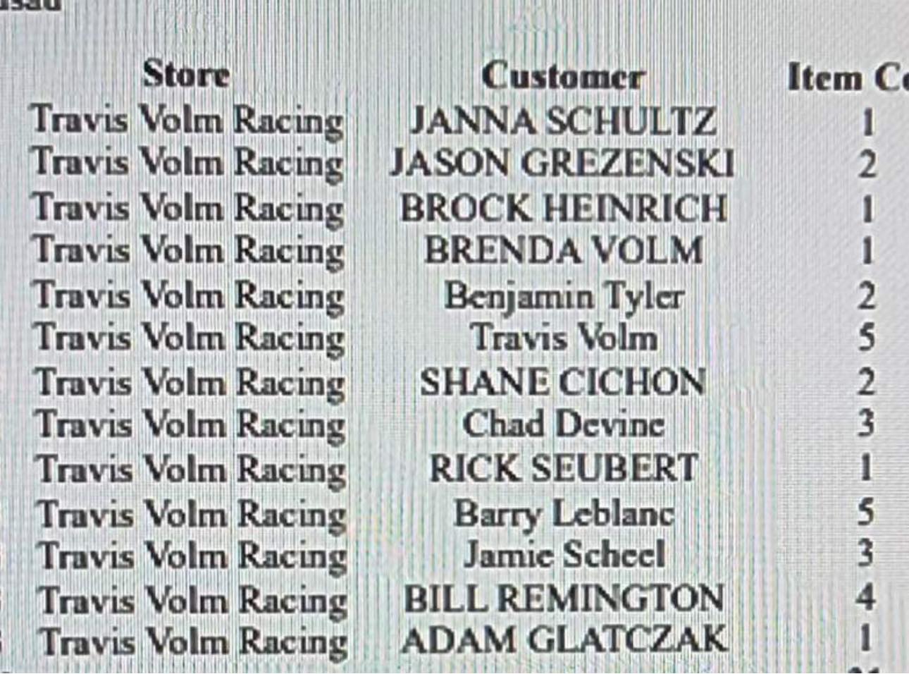 Travis Volm 76 Racing