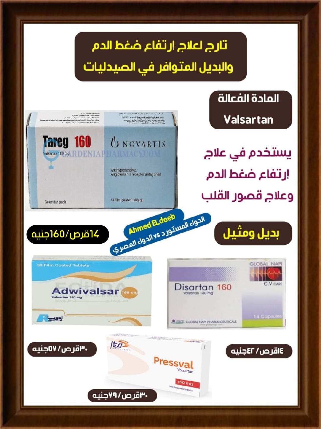 ارتفاع سعر #تارج من... - الدواء المستورد Vs الدواء المصرى | Facebook