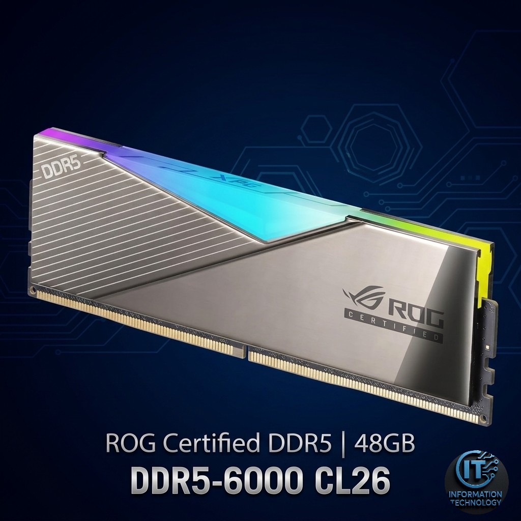 ASUS's first DDR5 memory modules, the ROG 20th Edition, have been