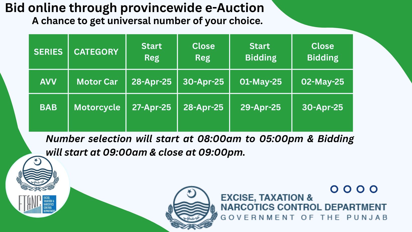 Excise, Taxation & Narcotics Control Punjab, Pakistan | Lahore