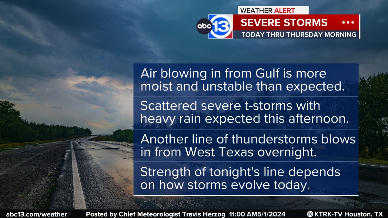 ABC13 Houston - The ABC13 Weather Team has declared today...