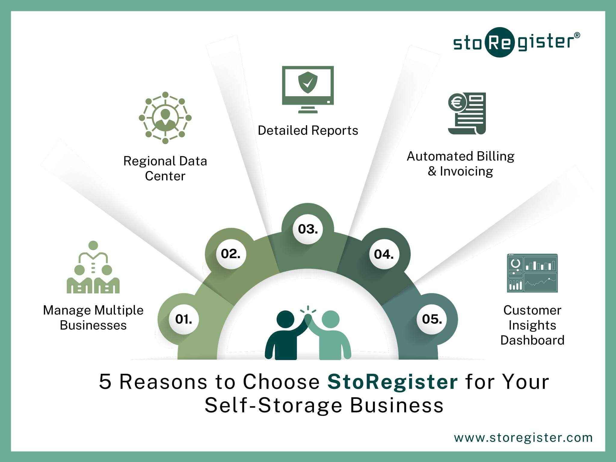 StoRegister | Bangalore
