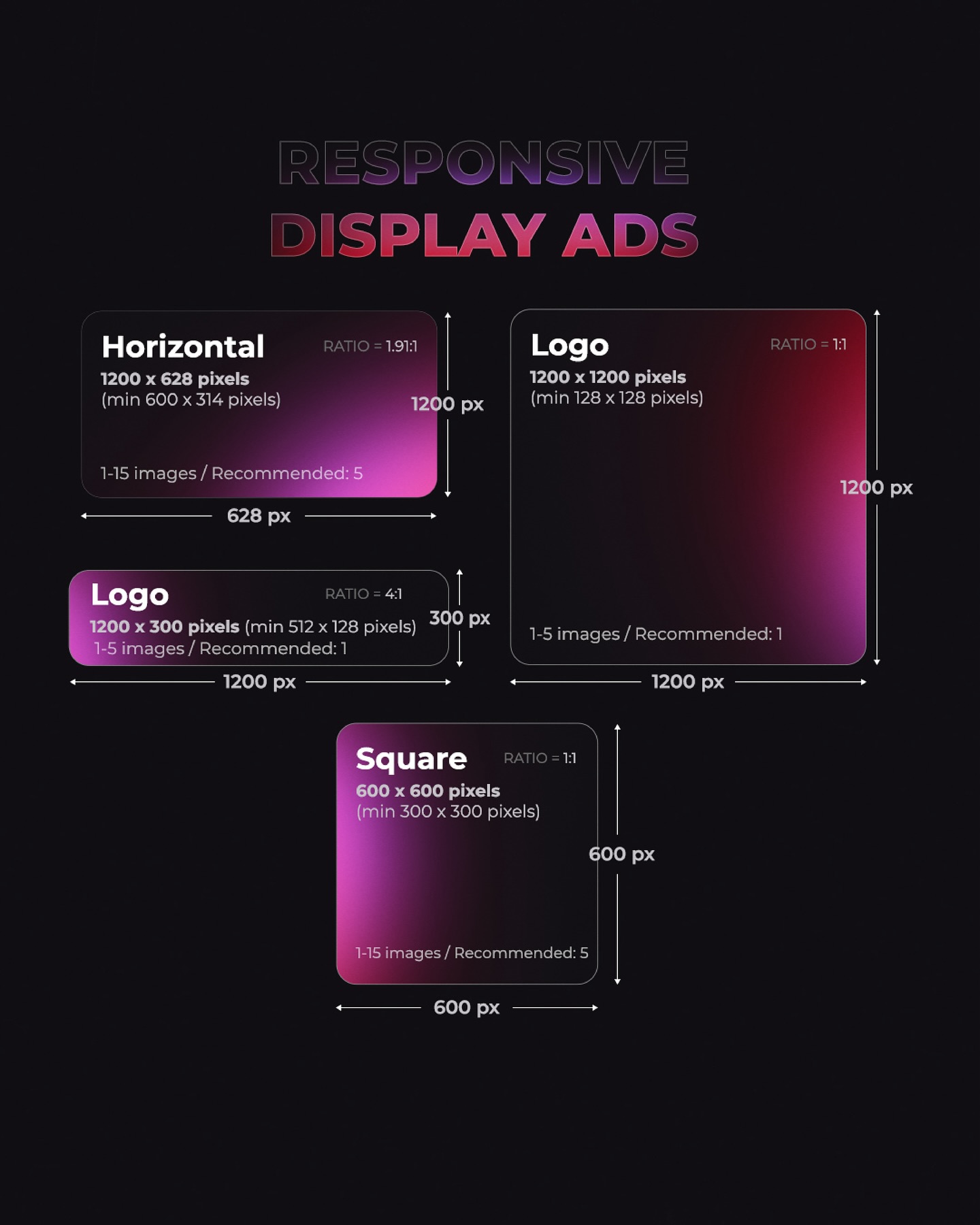 Dataslayer.ai