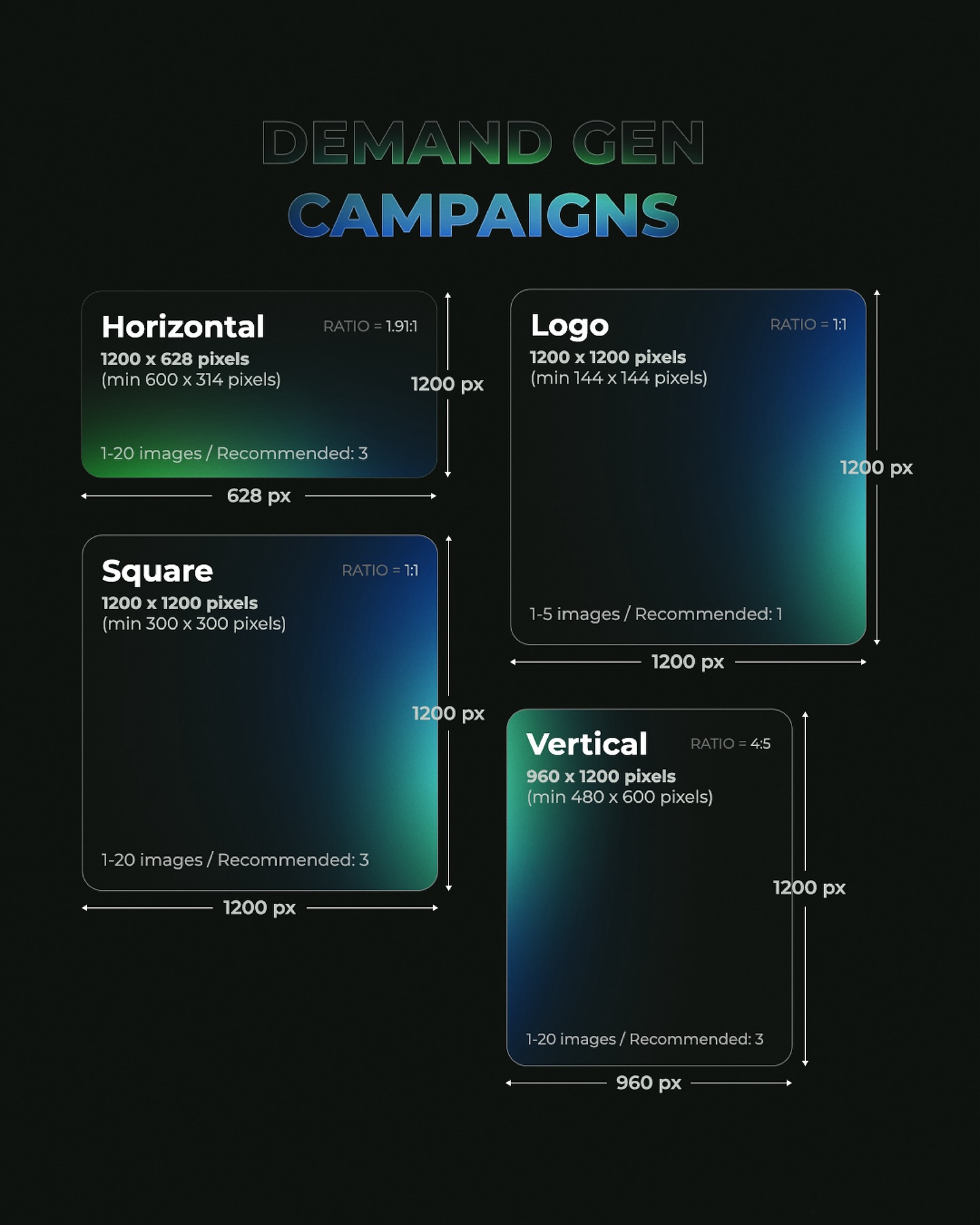 Dataslayer.ai