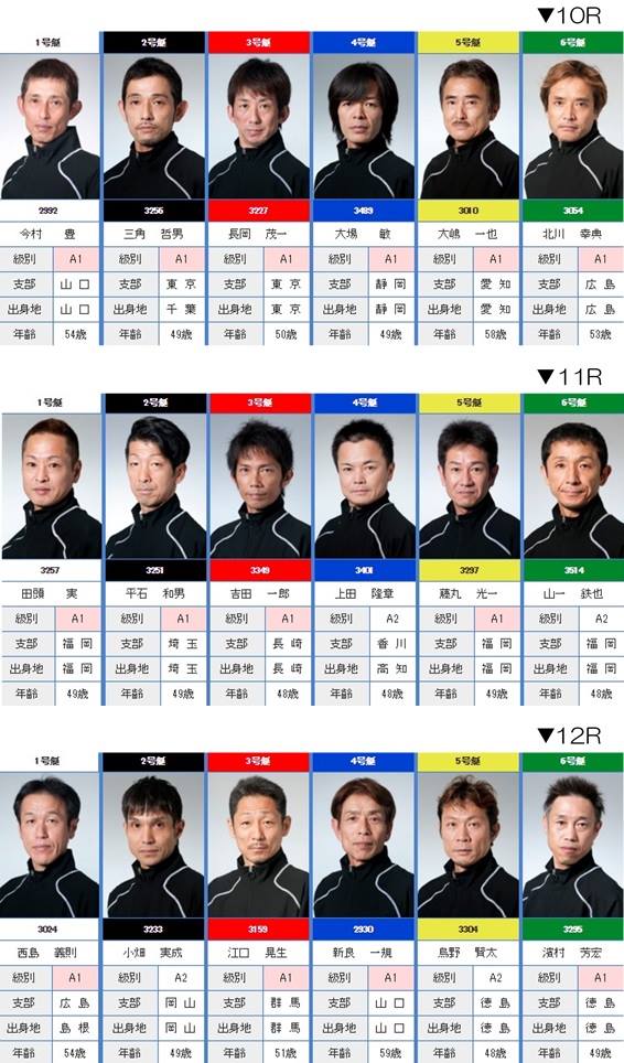 ボートレース広報 - ＜「プレミアムGⅠ第17回マスターズチャンピオン