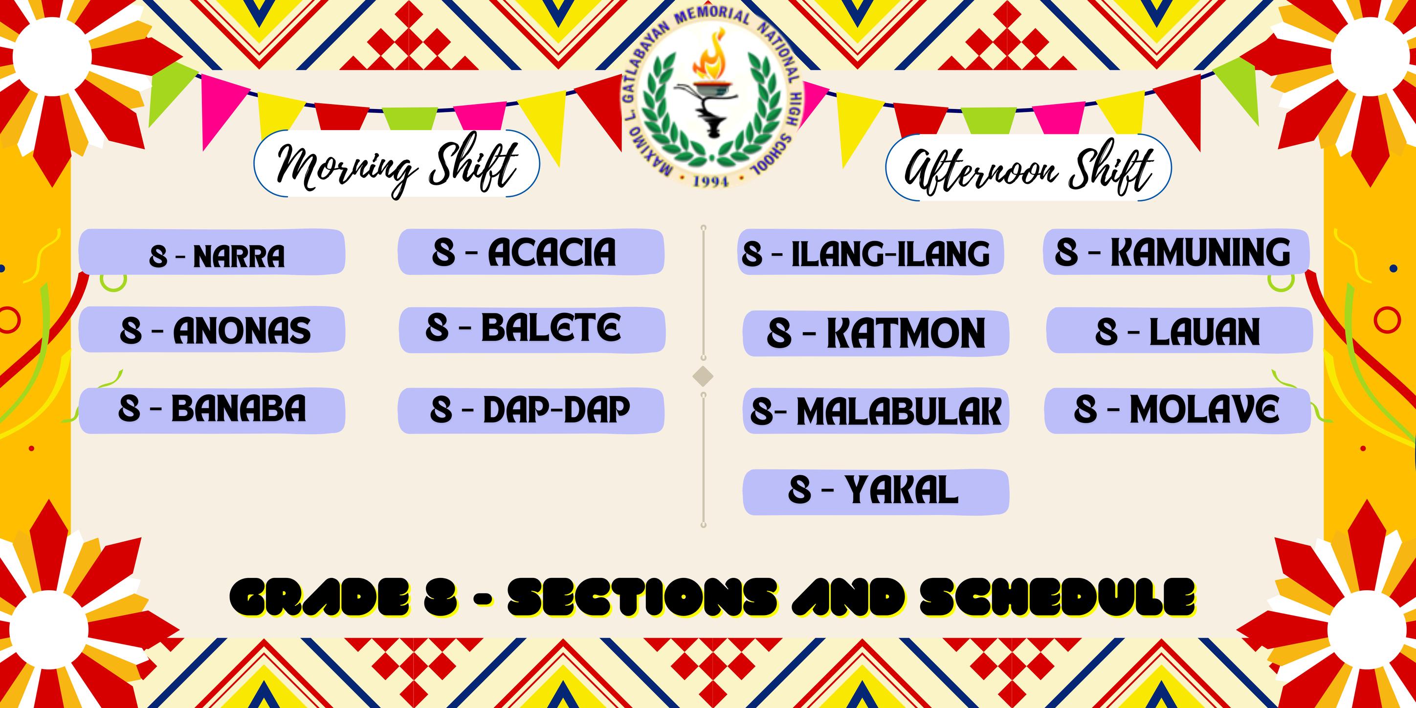 DepEd Tayo Maximo L. Gatlabayan Memorial NHS SHS - Antipolo City added ...