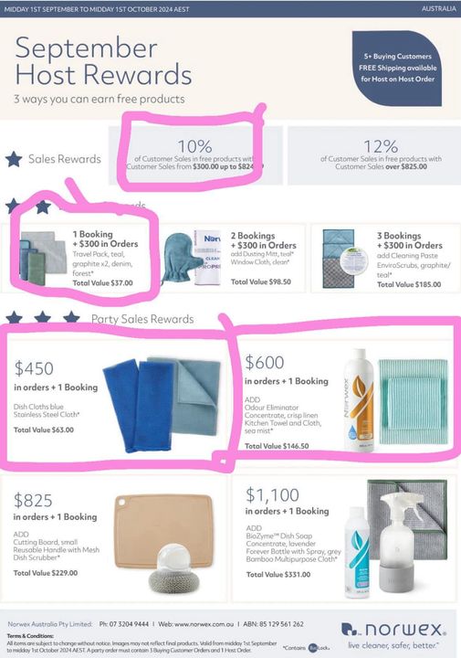 Stephanie Keyte - Independent Norwex Consultant