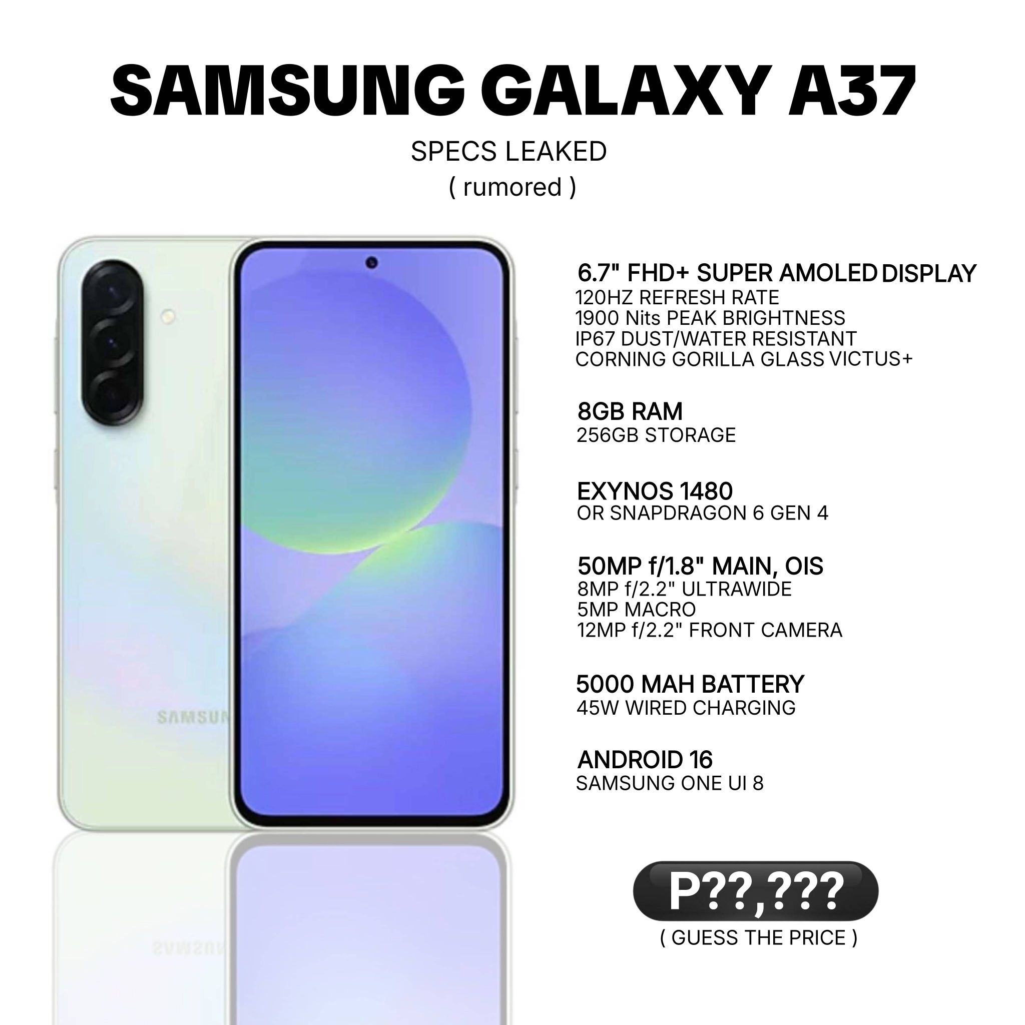 Gadgets Hub - Samsung Galaxy A37 Specs Leaked | Facebook