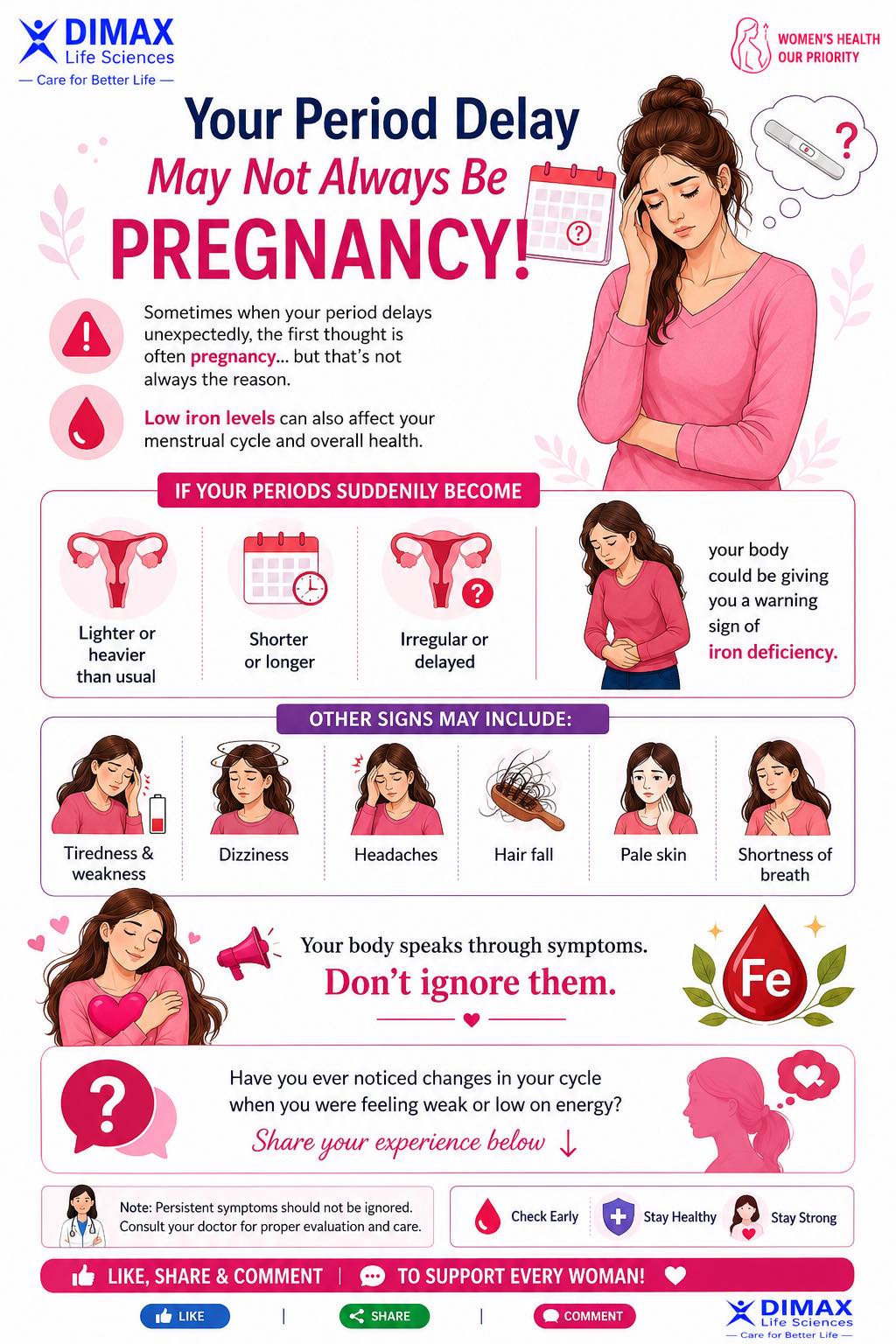 period after b12 injection How Taking Can Make Menstruation Less Uncomfortable Vitamin B12 Injections Near Me