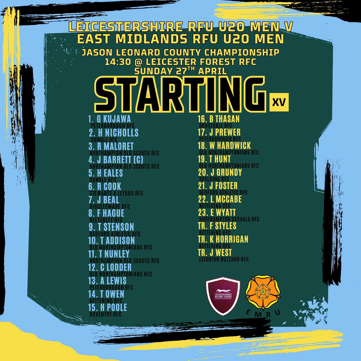 East - 🏵️ Team Announcement 🏵️ Congratulations to the 26 players ...