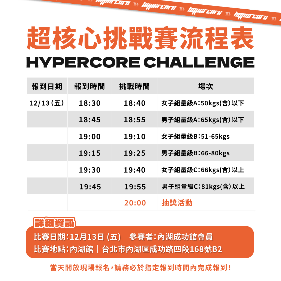 Hypercore - 【超核心功能性訓練挑戰賽】內湖館 將於12月13日 本周五登場！ 現場將會開放內湖館會員報名參加 #各量級請記得於報到 ...