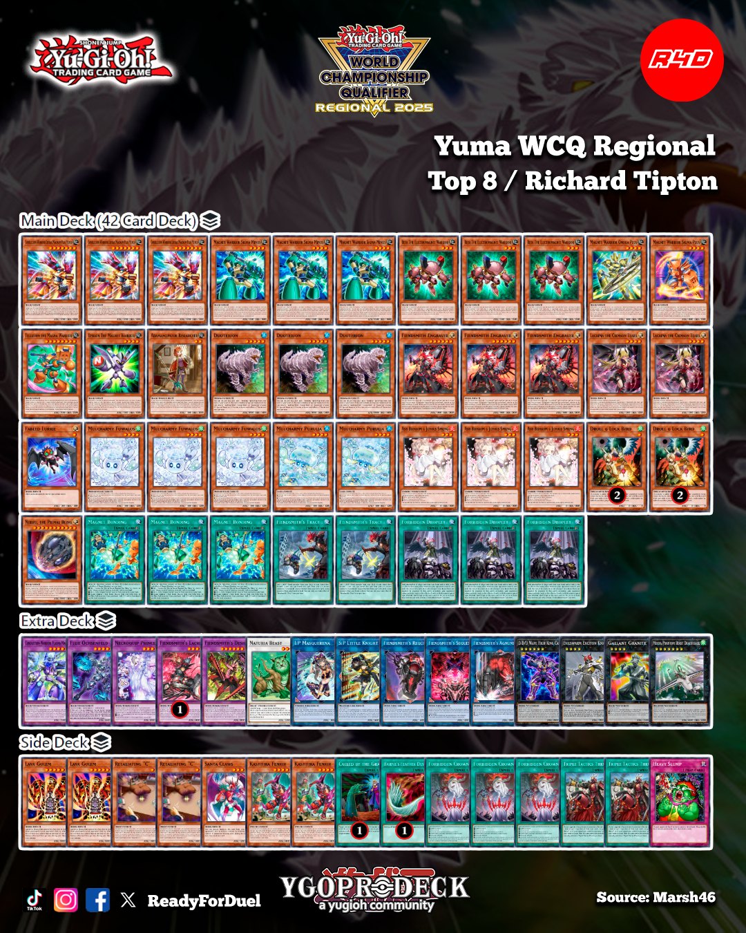 yuma yugioh deck Orica Yuma Tsukumo Anime Deck!(Season 1)