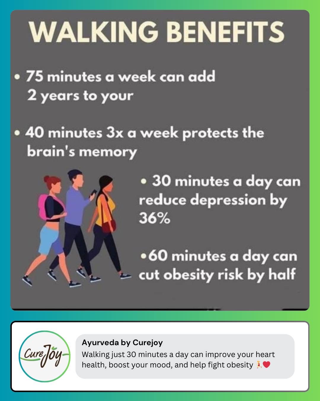 Ayurveda - We all know that walking is good for us, but do we realize ...
