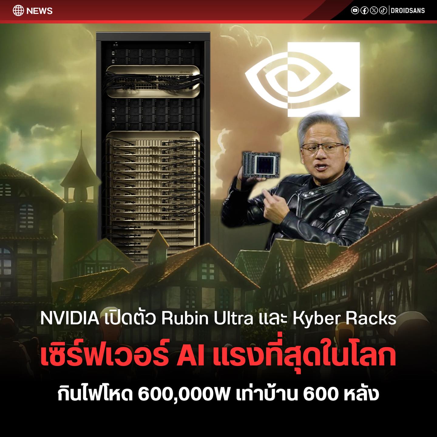 DroidSans - พลังที่ยิ่งใหญ่แลกมากับการกินไฟที่ใหญ่ยิ่ง... | Facebook