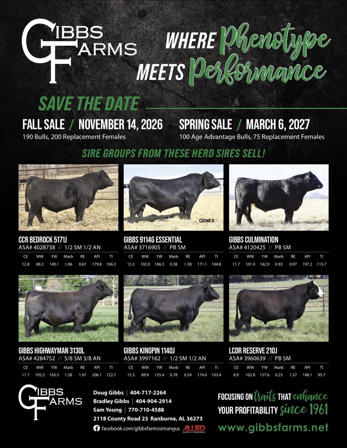 Make rapid genetic progress in your herd using Igenity Select, a ...