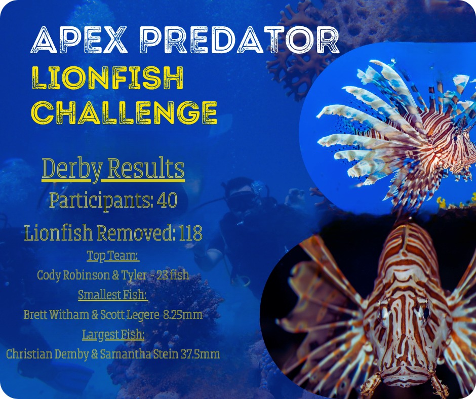 The Apex Predator Lionfish Challenge... - FWC Reef Rangers