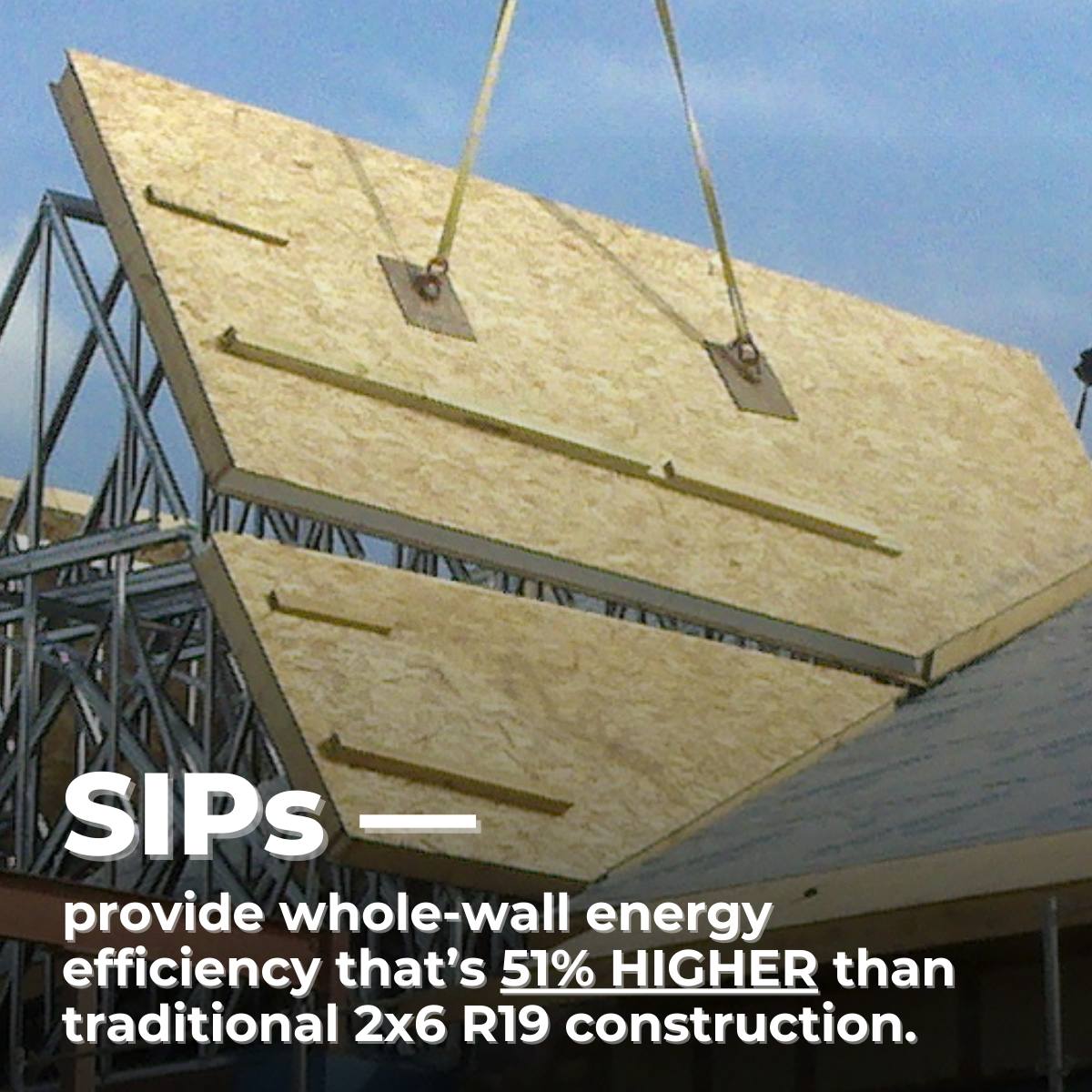 Premier - Understanding R-Values for EPS/GPS Structural Insulated ...