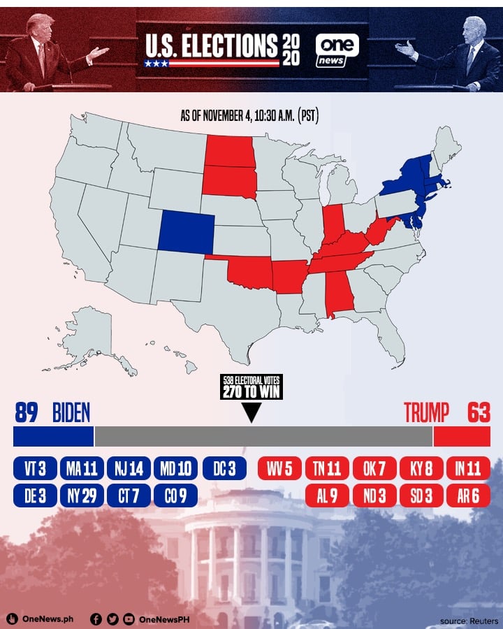 ONE - Here’s how the electoral map looks so far, after the latest slew ...