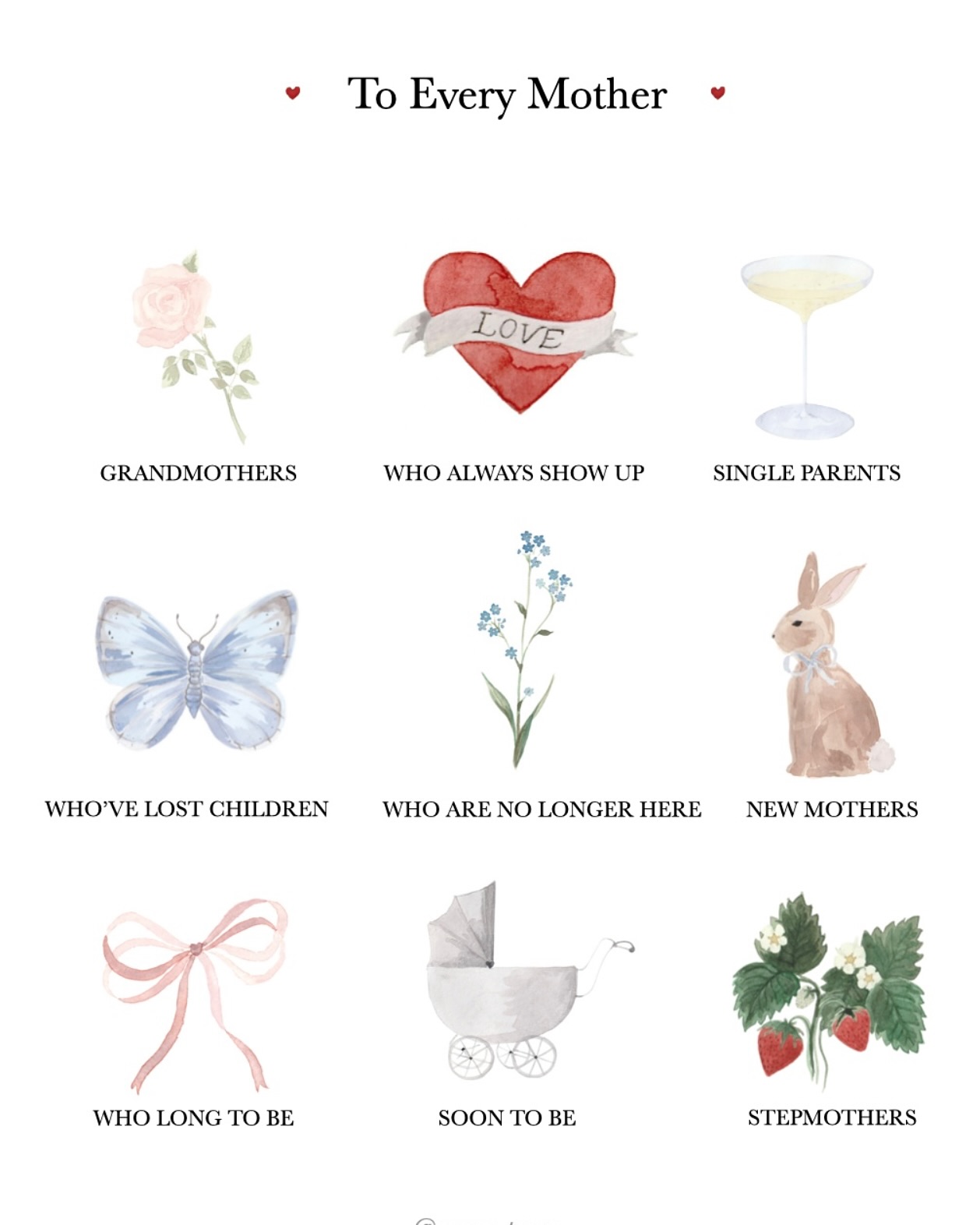 Memo - ♥️ To All the Mothers ♥️ who nurture, guide and love from near ...