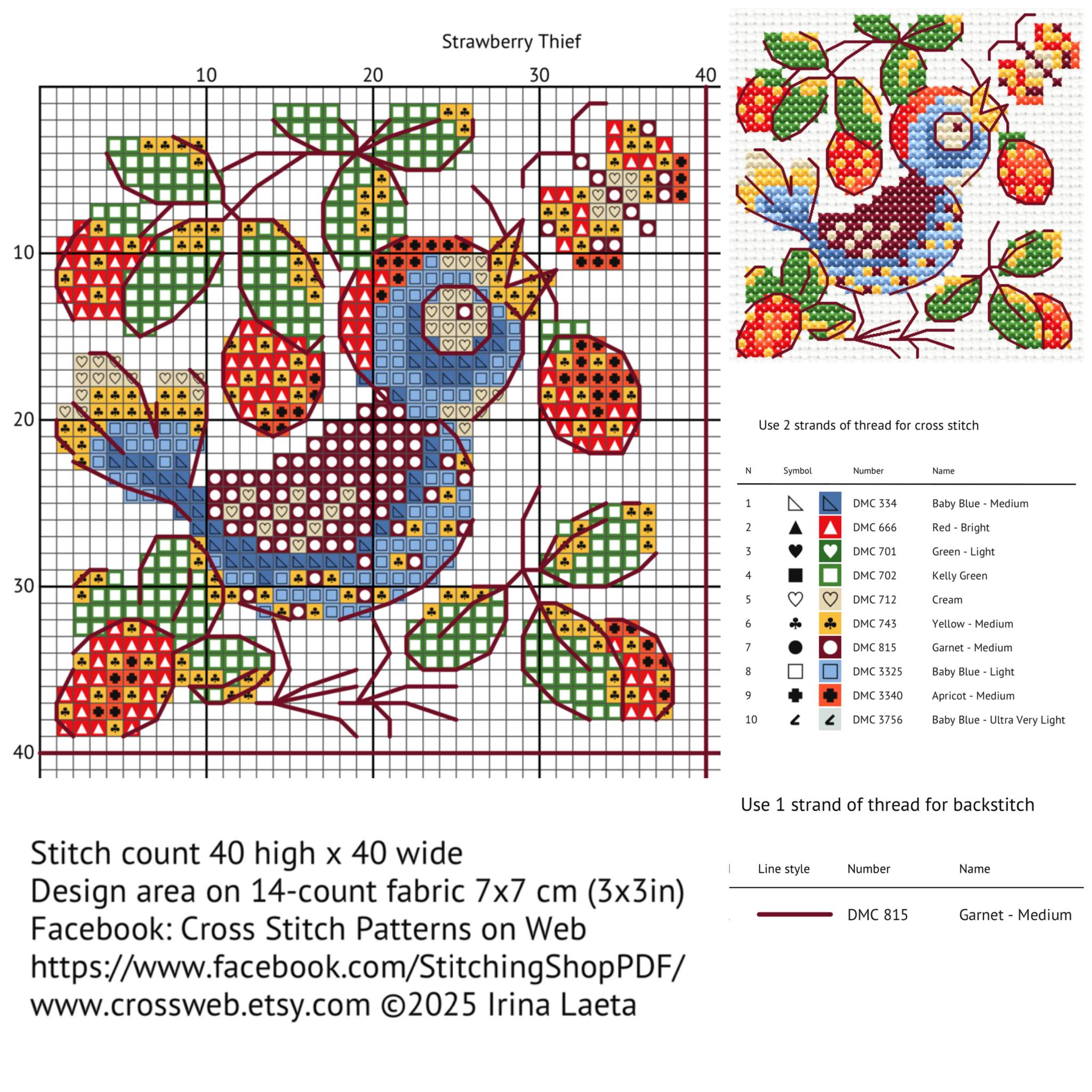 Cross - “Strawberry Thief”- cross stitch pattern by Irina Laeta. I