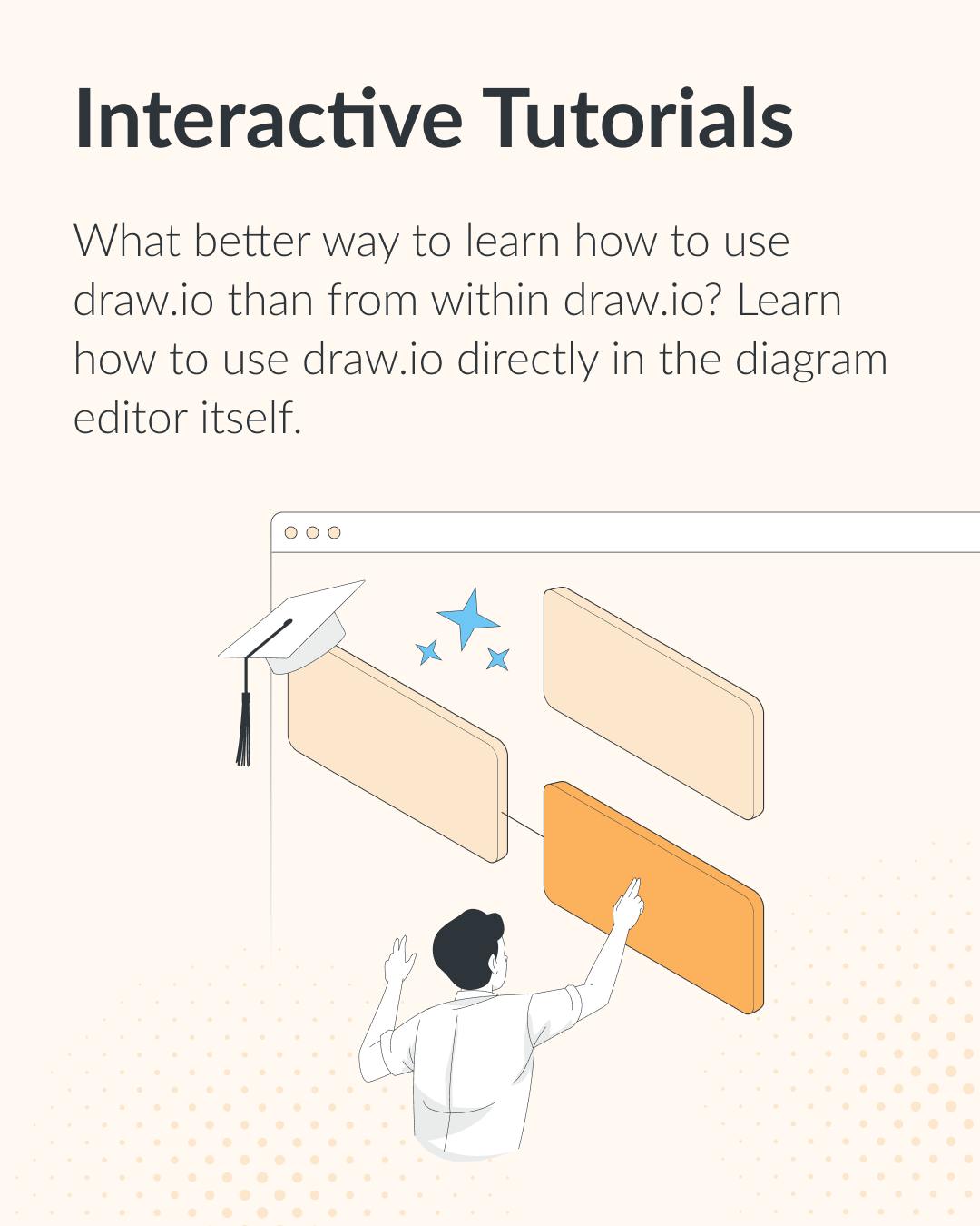 draw.io - With our interactive tutorials, you can master...