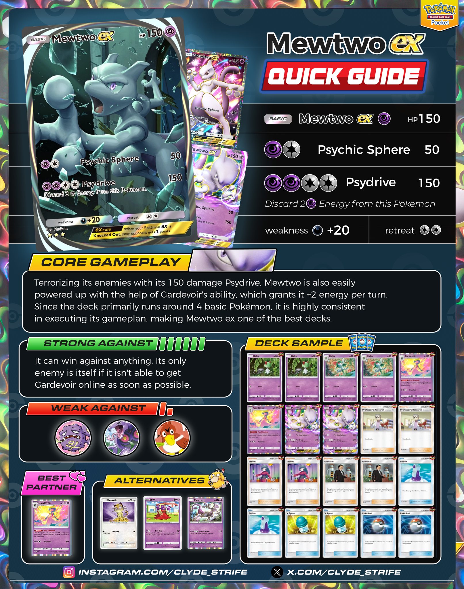 mewtwo card pokemon pocket Center Original Trading Game Paper Theater  ToysOneJapan Mewtwo ex (Genetic Apex #286/226,