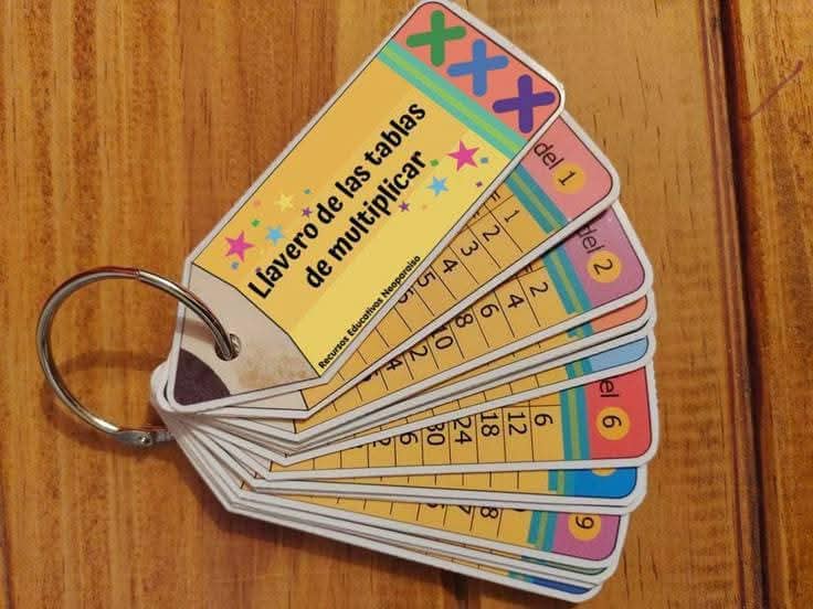 Rosa - Creative Multiplication tables idea😍 Save and print 😊 | Facebook