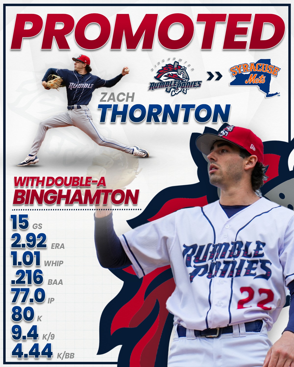 On his way to Triple-A @syracusemets ⚾️⬆️ Congratulations to