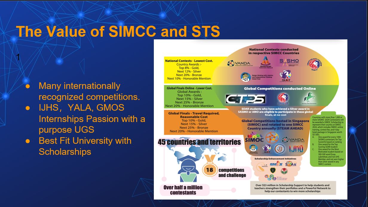SIMCC has launched the National Junior Cybersecurity Olympiad (NJCO ...