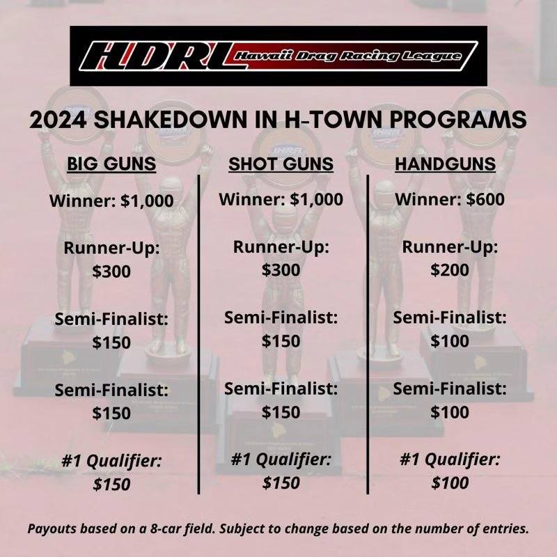 📢⚠️Alert ⚠️ . 9th... - Hawaii Drag Racing League (HDRL) | Facebook