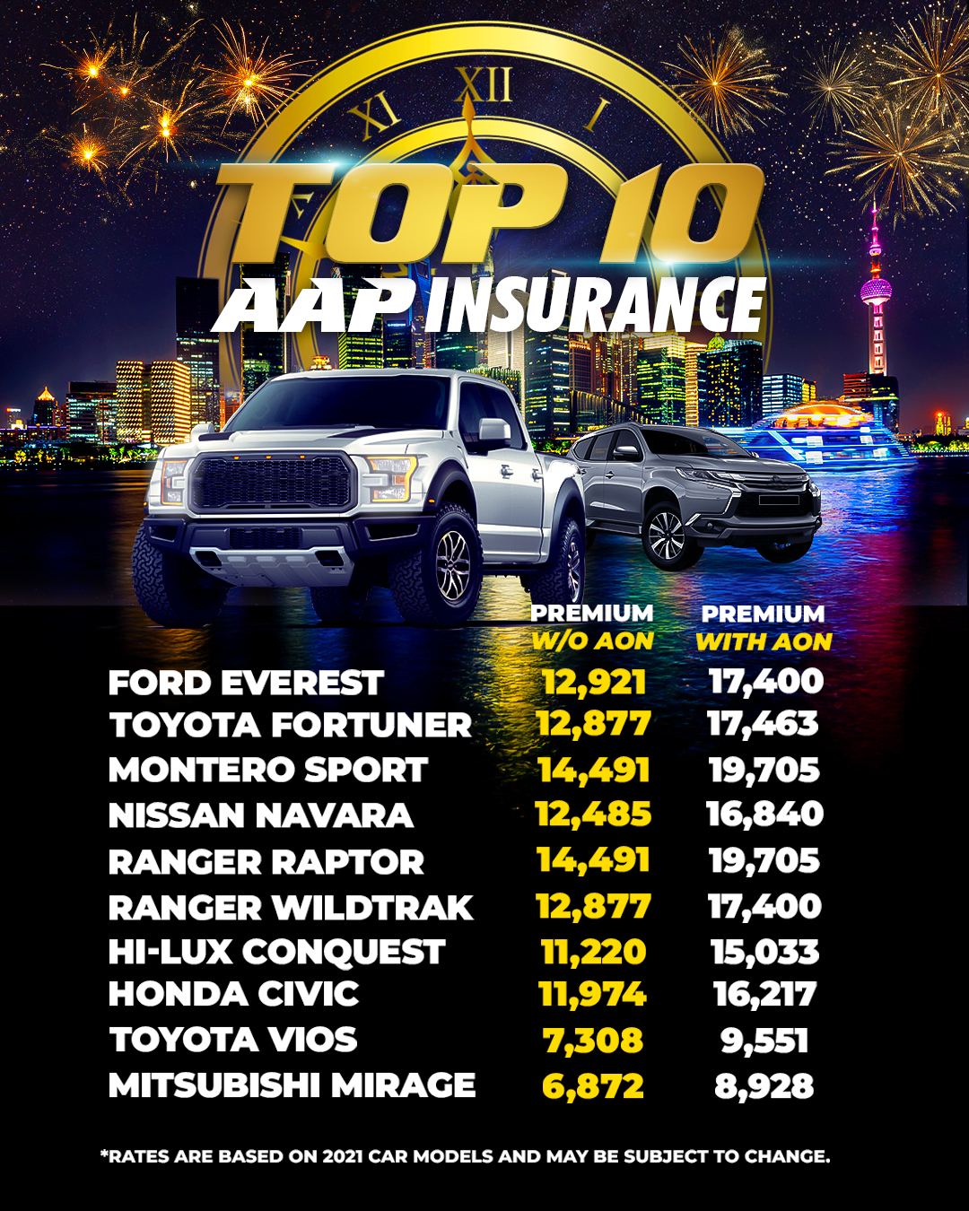 AAP Insurance | Quezon City