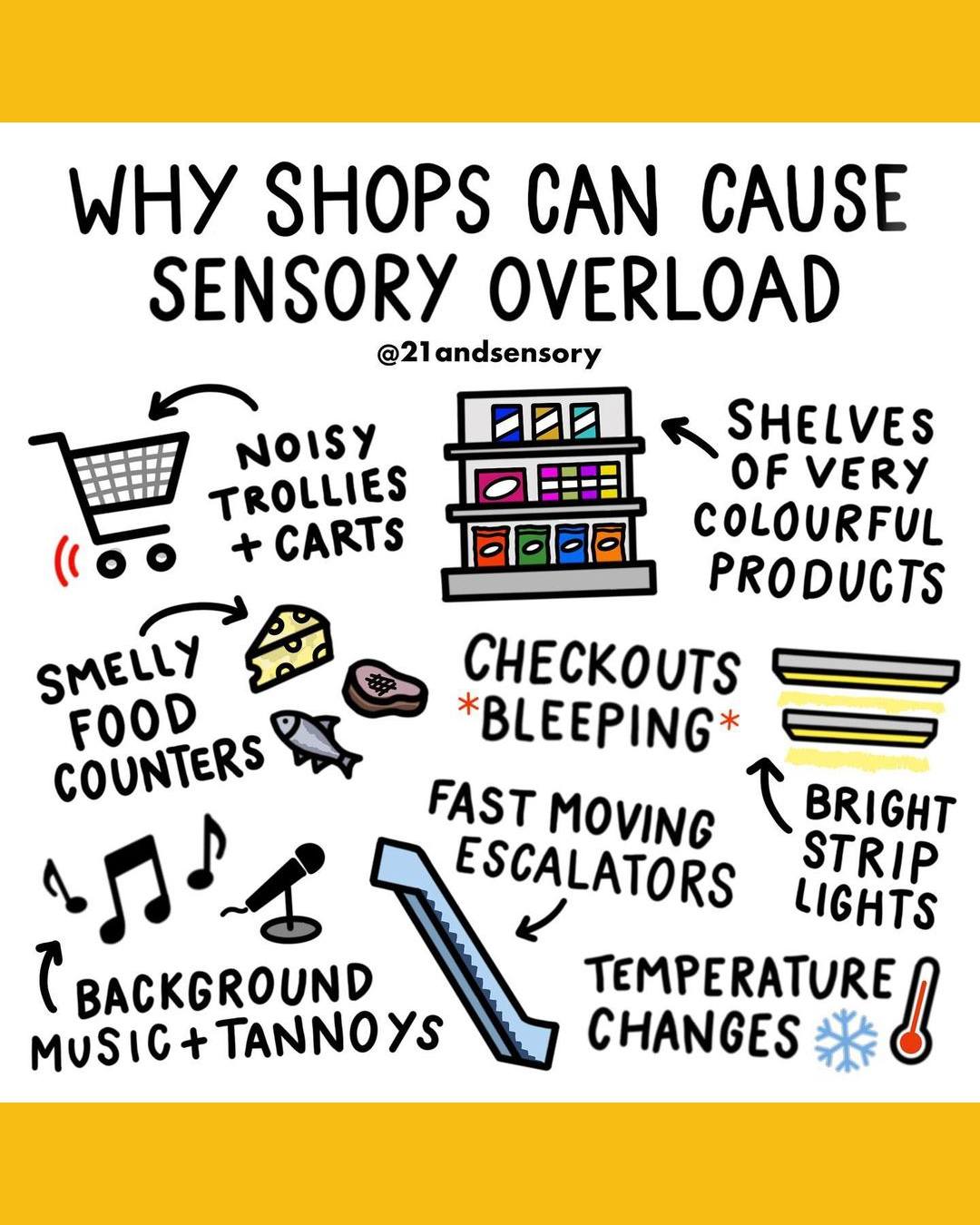 Squish - Why shops can cause sensory overload: Noisy trolleys and ...