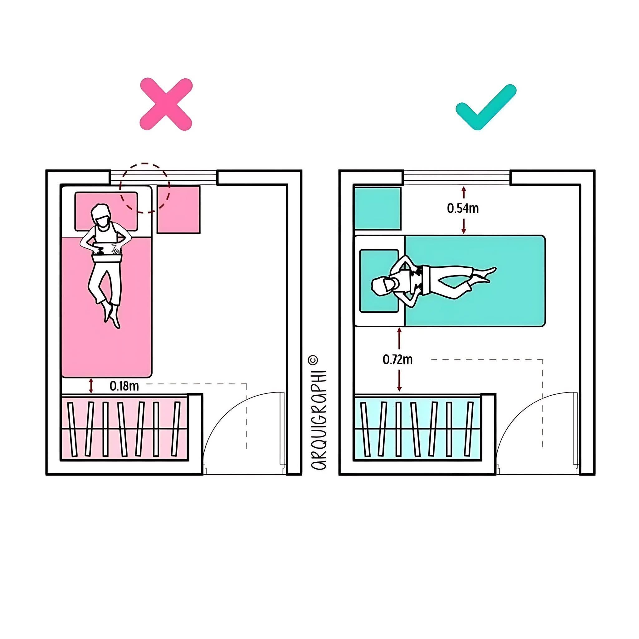 Home Renovation & Design Ideas | two bedroom layout options, focusing ...