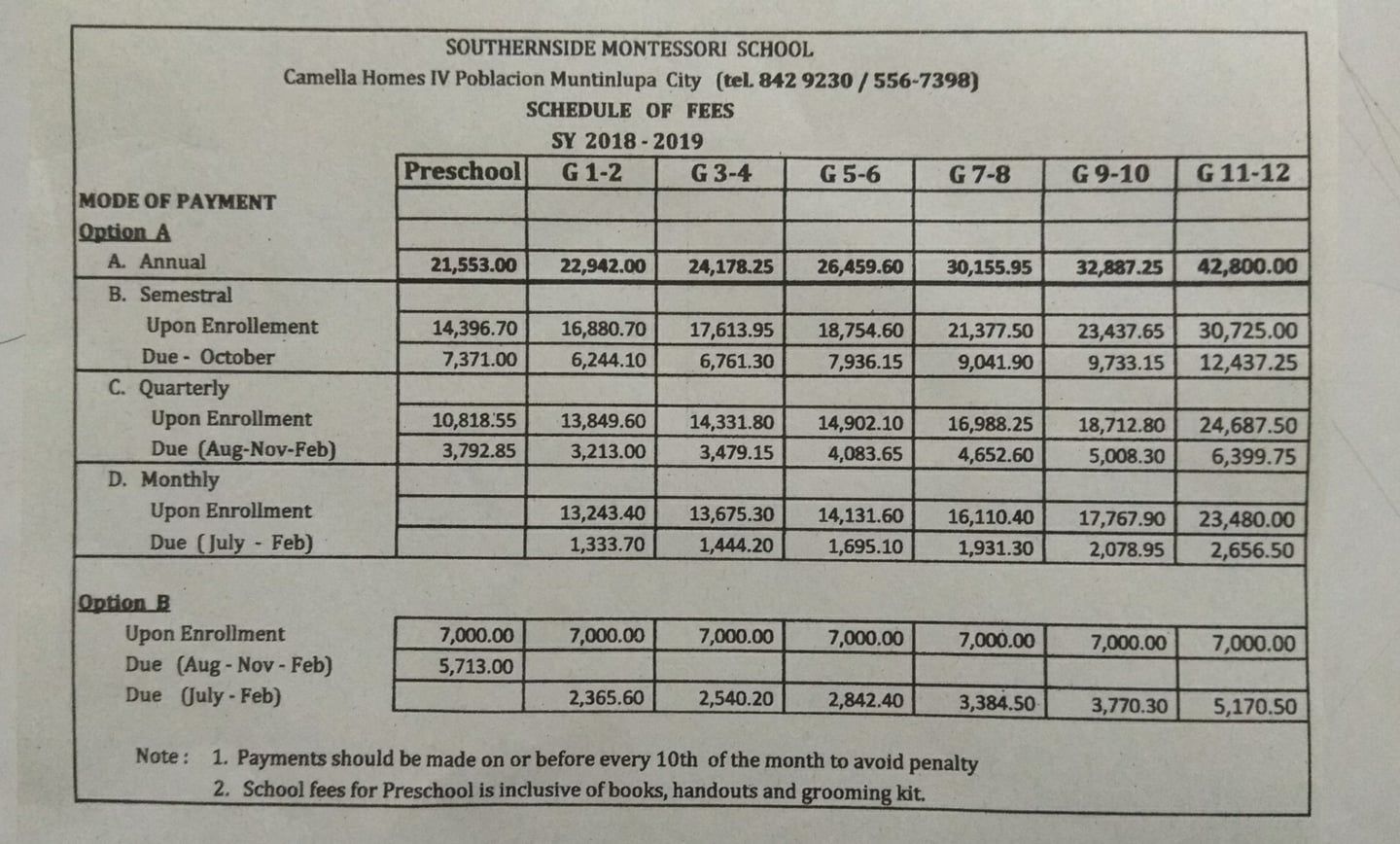 Southernside Montessori School and Colleges Inc. - FYI Schedule of Fees ...