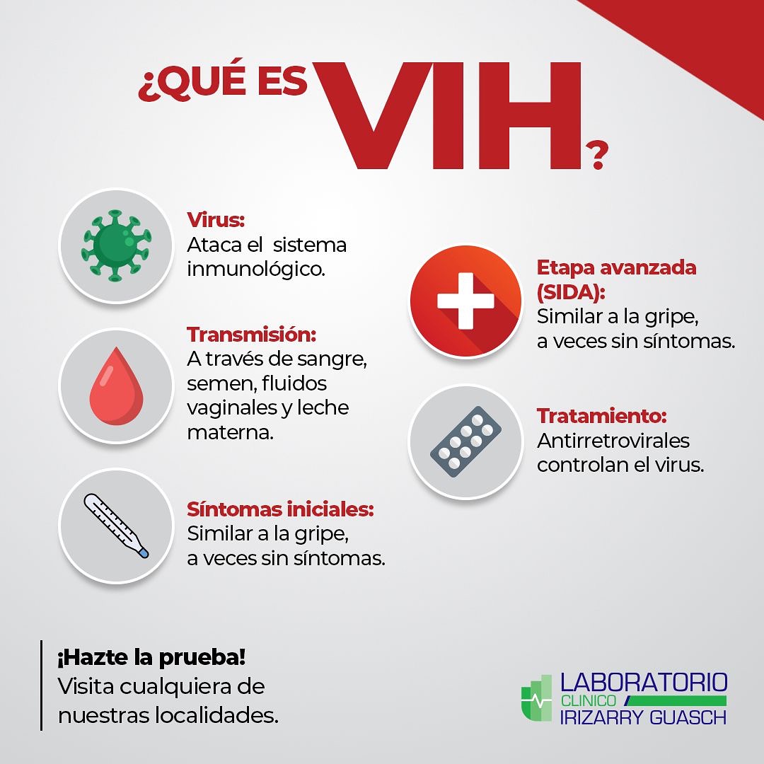 Vih Sida Sintomas Iniciales