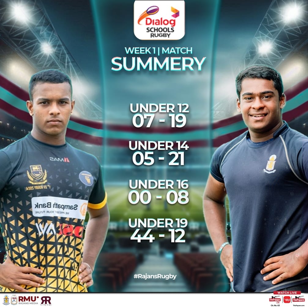 Rajans Rugby