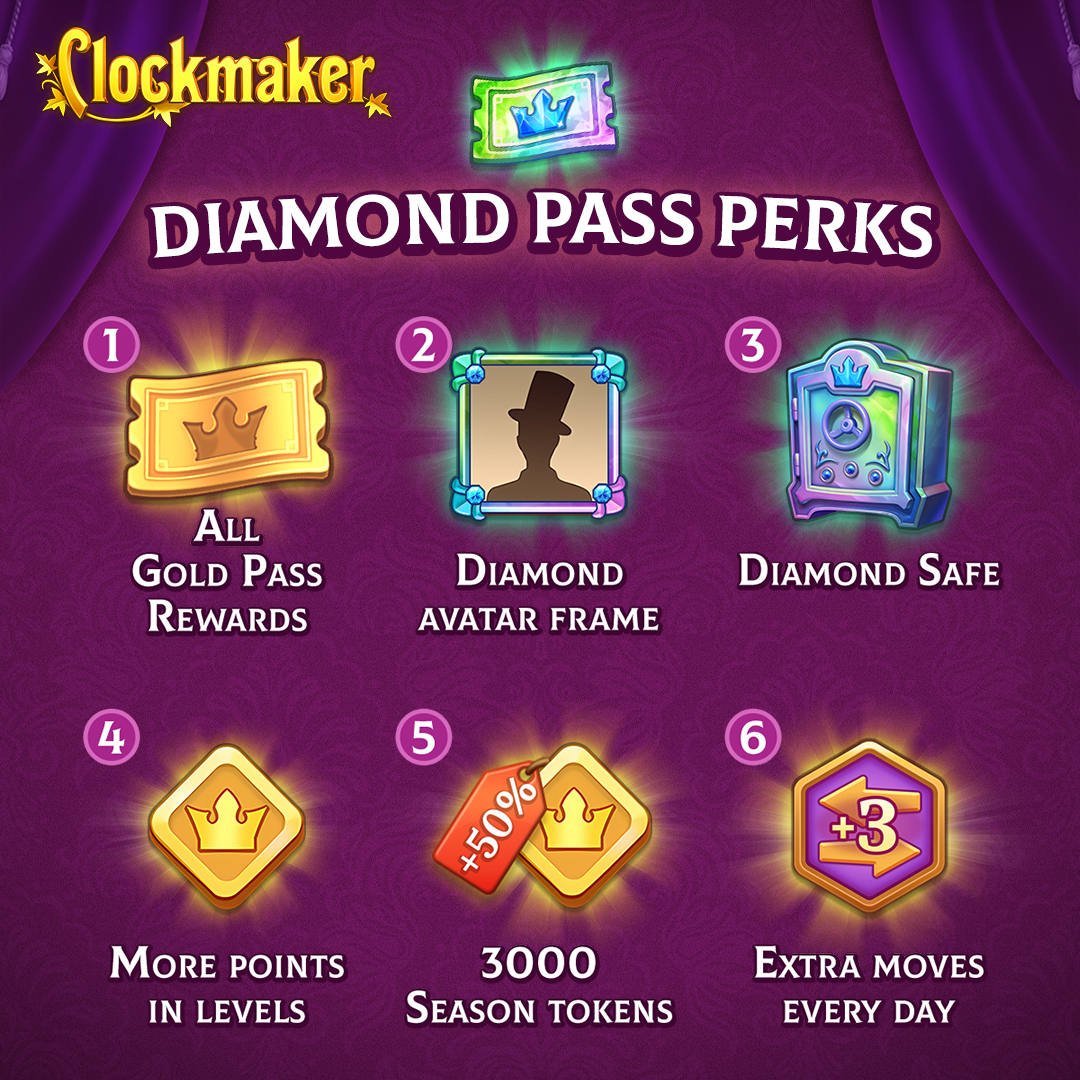 Clockmaker - 🤩 New Season, New Rewards!... | Facebook