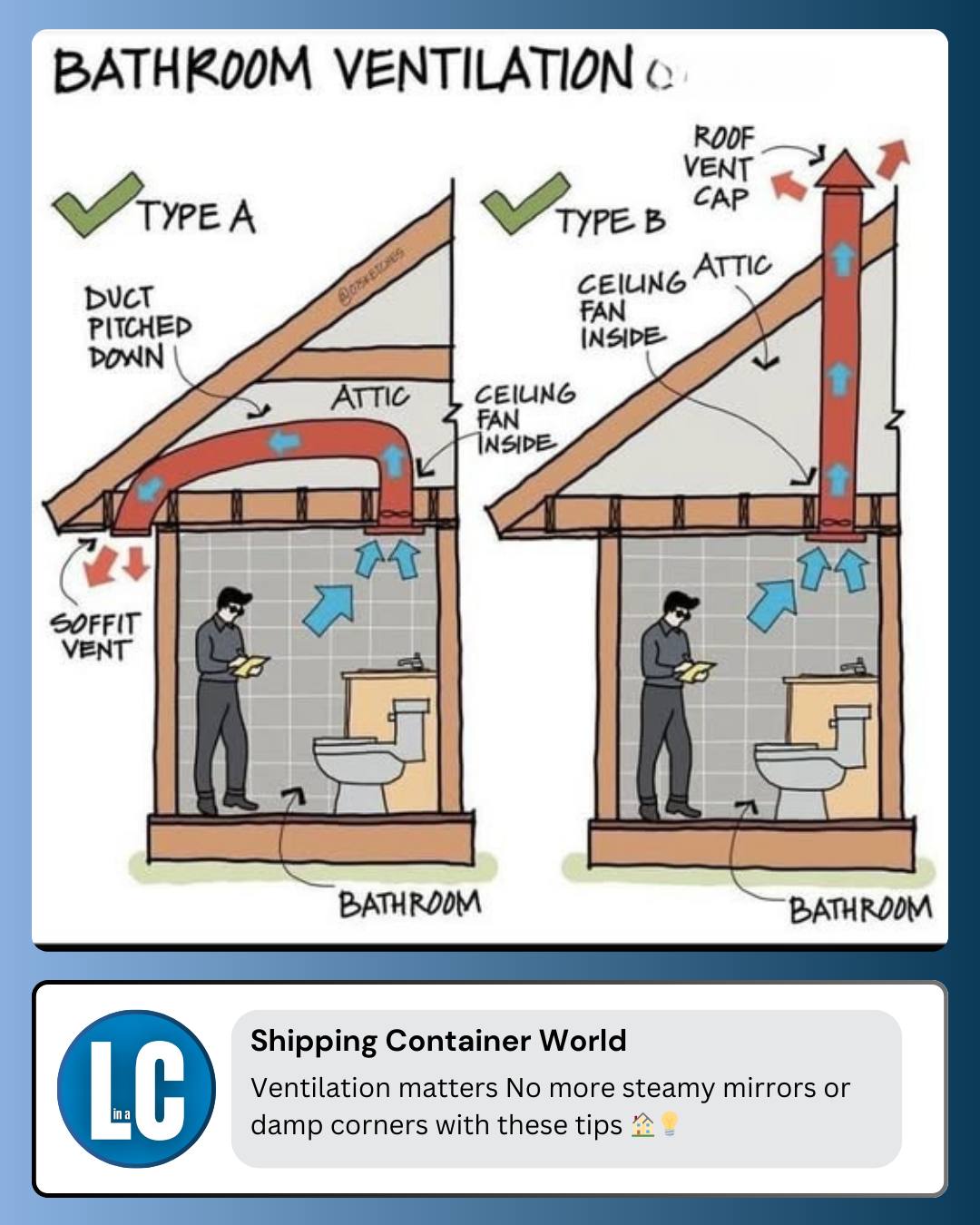 Shipping - A well-designed home isn’t just about looks—it’s about ...