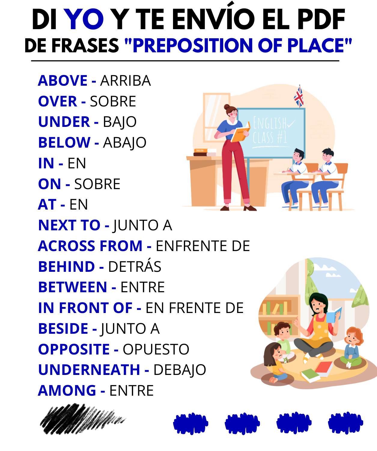PREPOSITION OF PLACE.. 📗💪 👉... - Aprende Ingles Ahora | Facebook