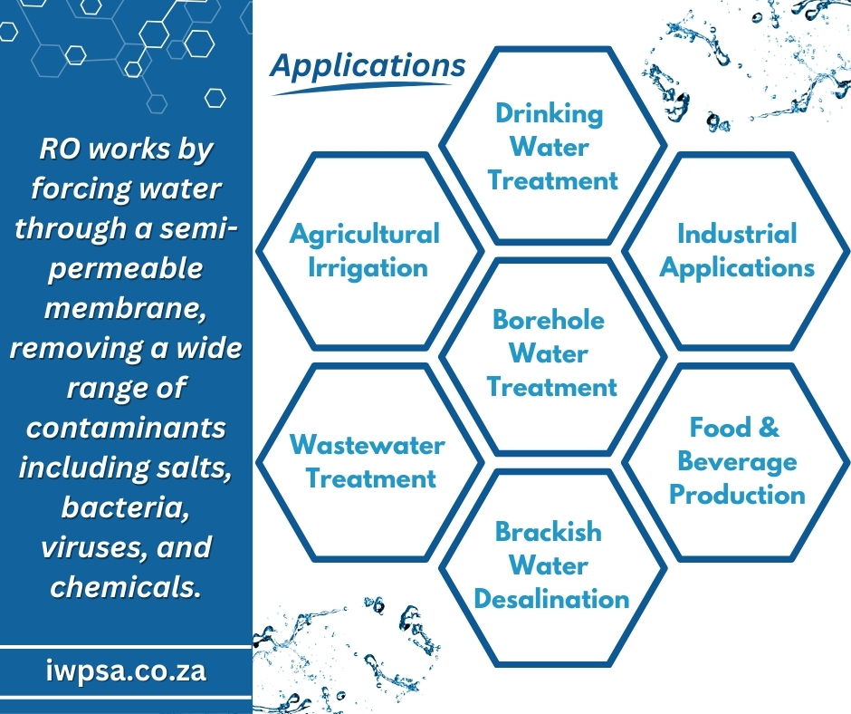 Intechem Water Purification | Strand