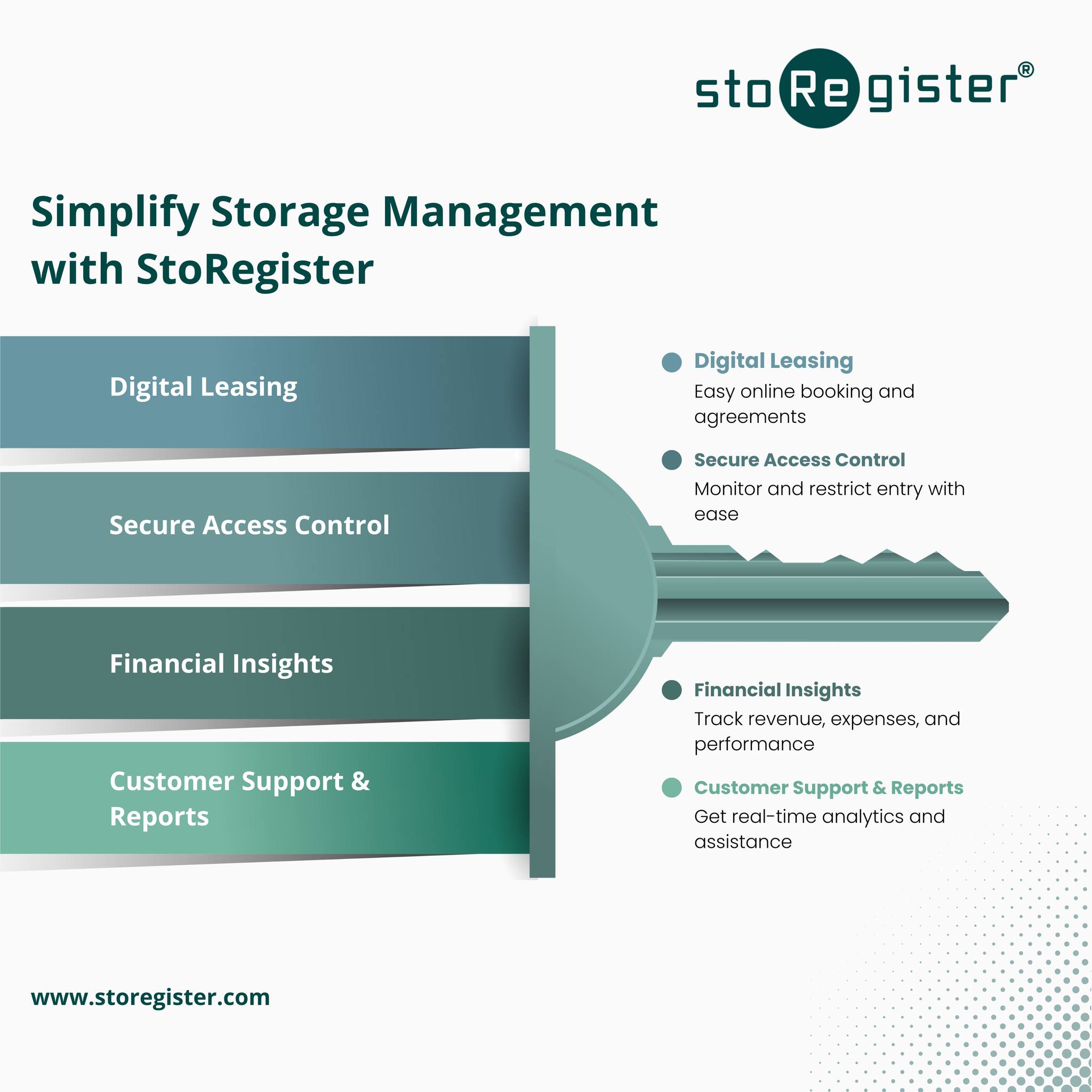 StoRegister | Bangalore