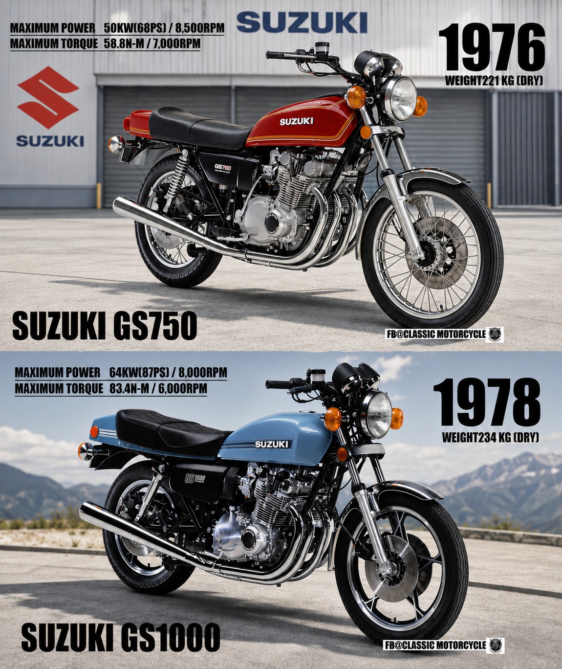 The 1979 Suzuki GS1000S and the 1980 Kawasaki Z1-R 1000 were the
