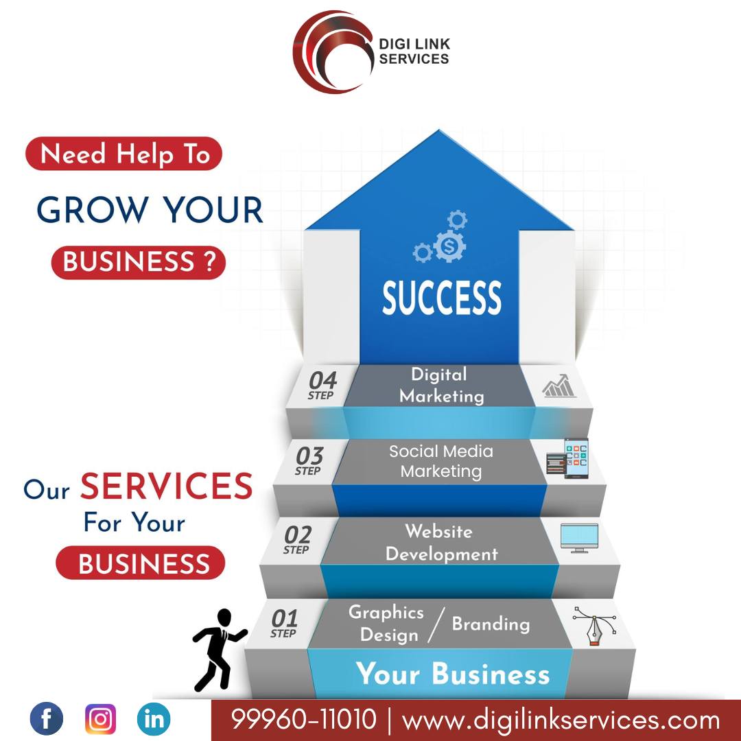 Digi Link Services | Yamunanagar