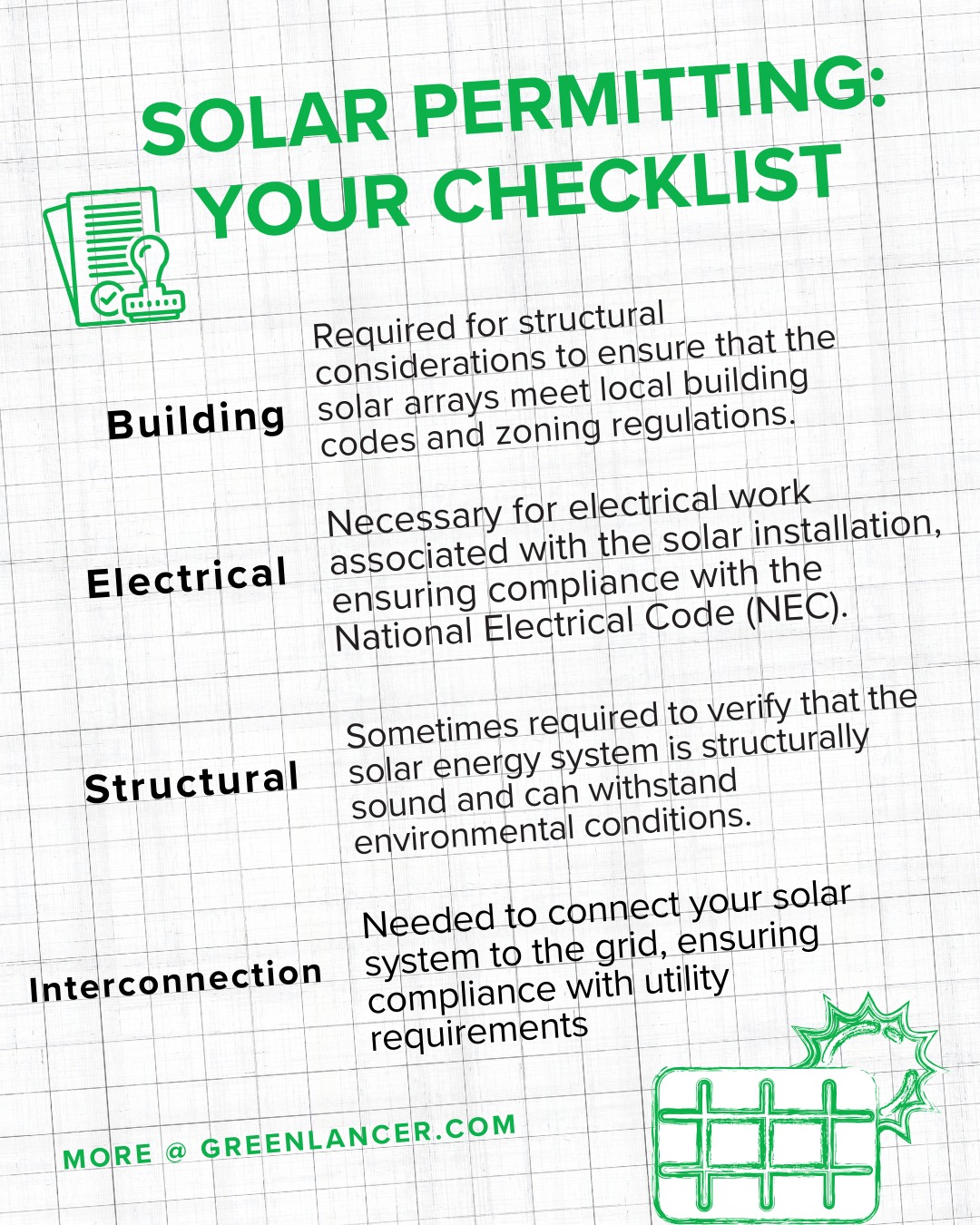 GreenLancer - Our comprehensive guide to solar permitting...