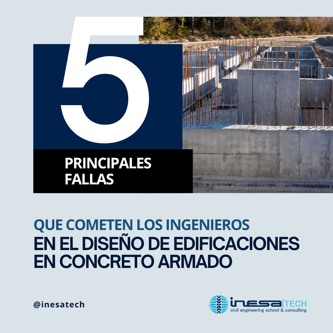INESA TECH - 🚨 Las 5 principales fallas que cometen los...