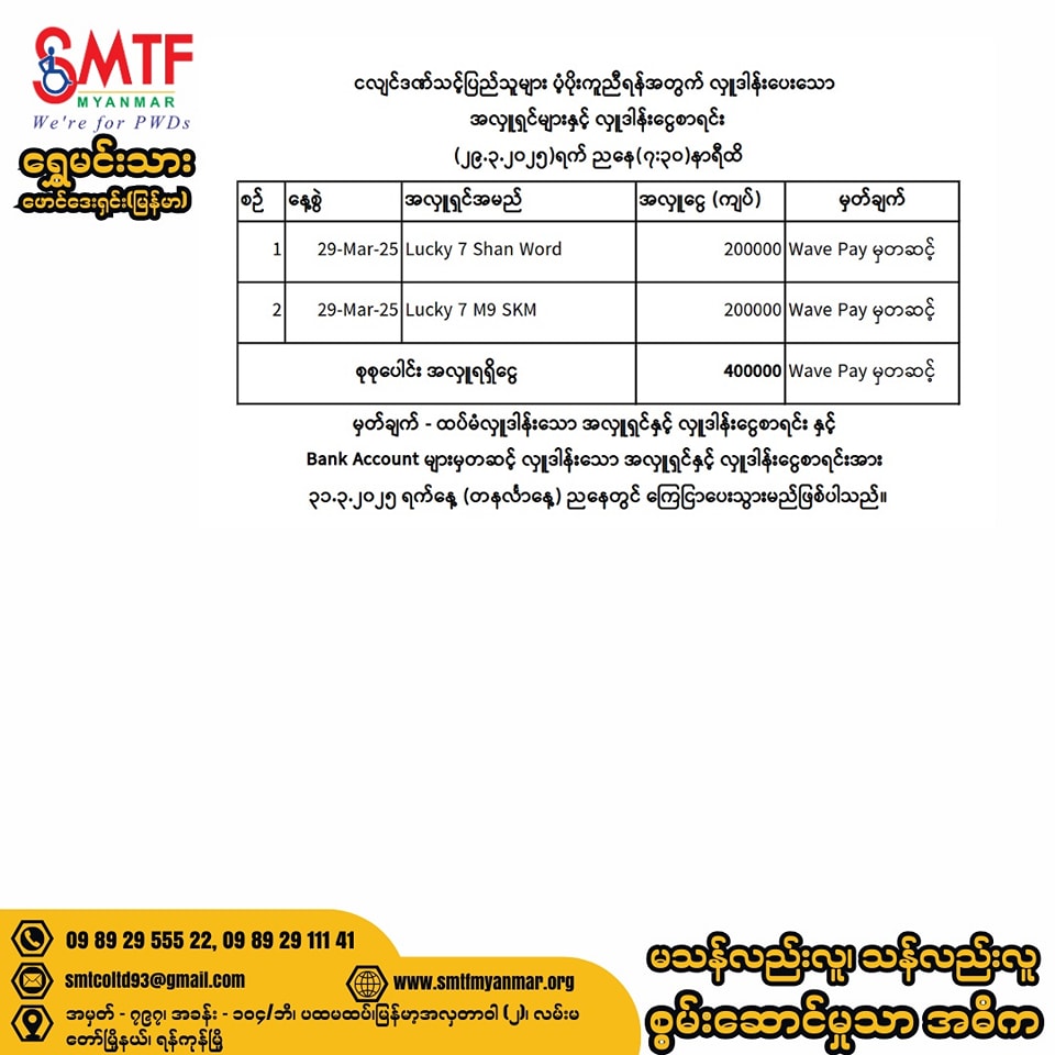 Shwe Minn Tha Foundation(Myanmar) | Yangon