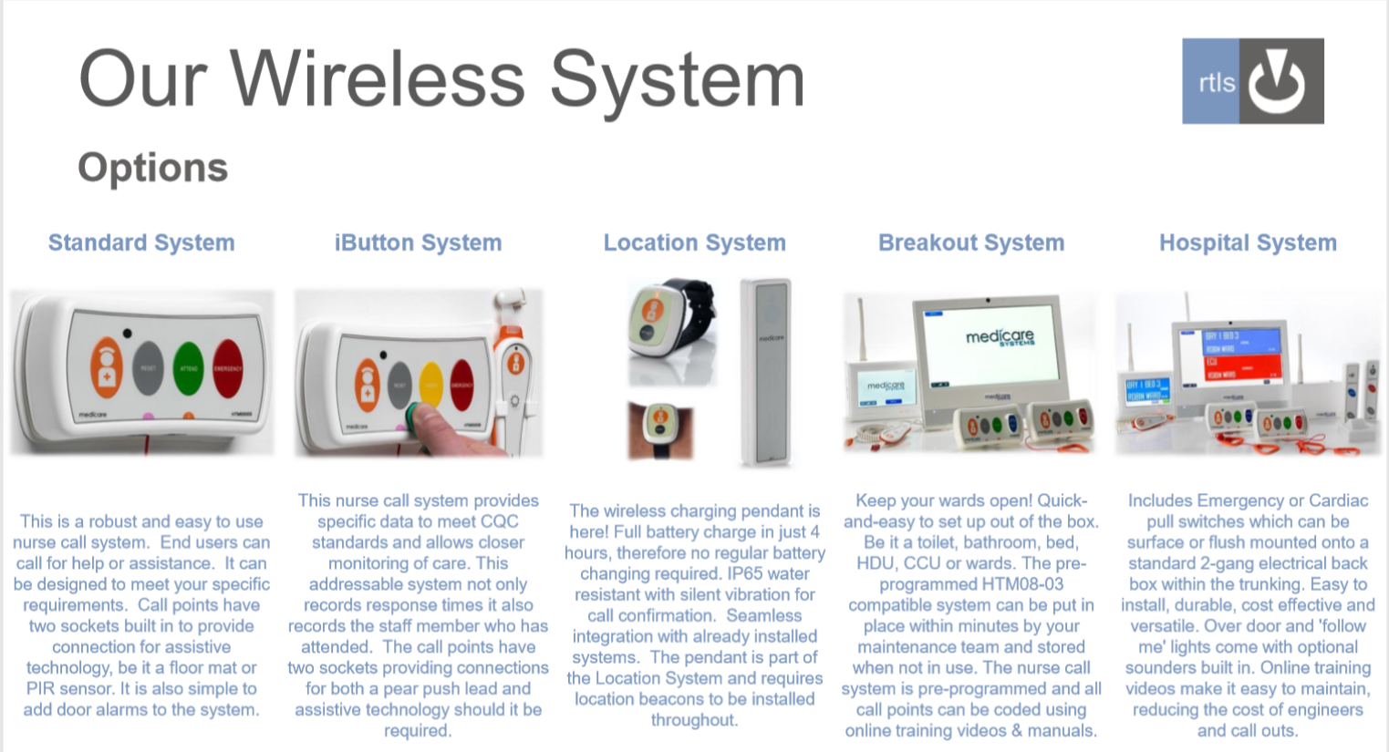 Options for our Wireless System -... - RTLS Communications | Facebook