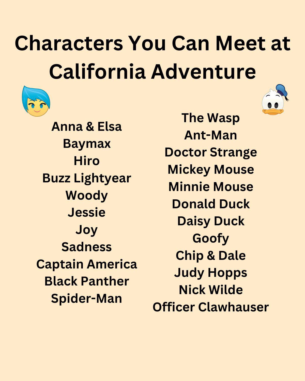 These are some of the characters you can meet in California 